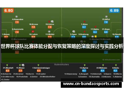 世界杯球队比赛体能分配与恢复策略的深度探讨与实践分析