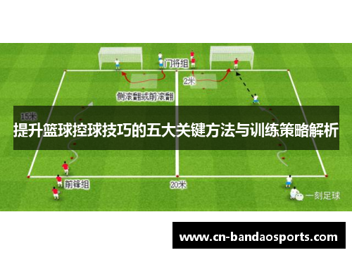 提升篮球控球技巧的五大关键方法与训练策略解析