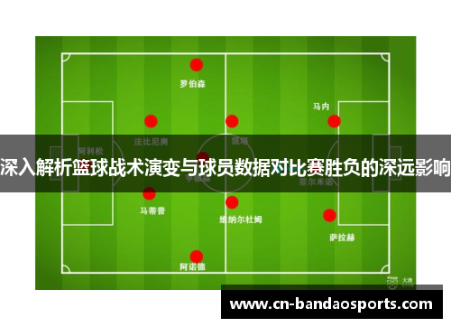 深入解析篮球战术演变与球员数据对比赛胜负的深远影响